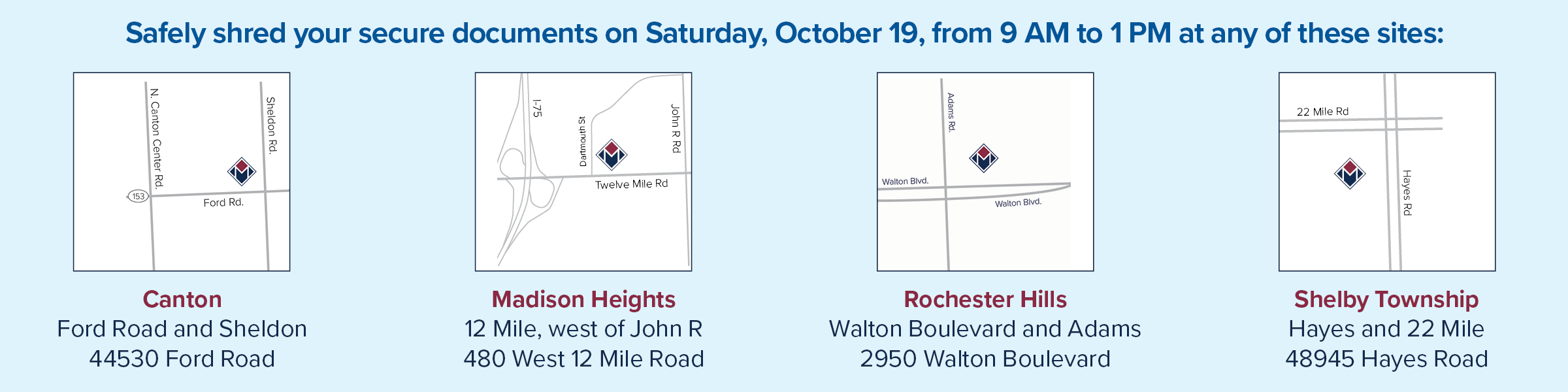 Safely shred your secure documents on Saturday, October 19, from 9 AM to 1 PM at any of these sites: Canton, Madison Heights, Rochester Hills, or Shelby Tonwship